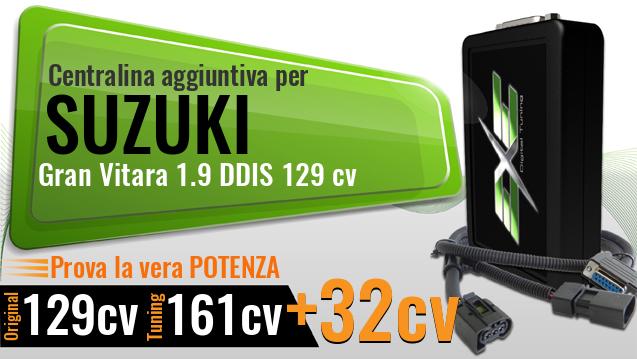 Centralina aggiuntiva Suzuki Gran Vitara 1.9 DDIS 129 cv