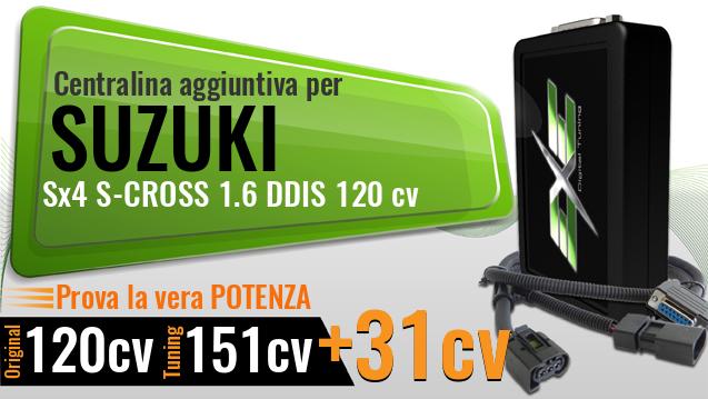 Centralina aggiuntiva Suzuki Sx4 S-CROSS 1.6 DDIS 120 cv