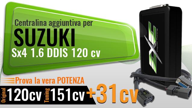 Centralina aggiuntiva Suzuki Sx4 1.6 DDIS 120 cv