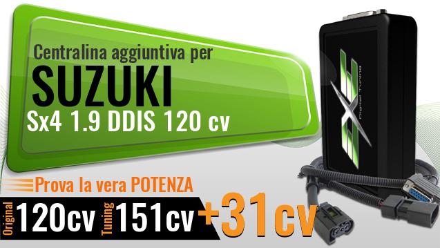 Centralina aggiuntiva Suzuki Sx4 1.9 DDIS 120 cv