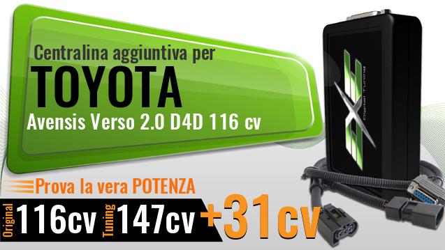 Centralina aggiuntiva Toyota Avensis Verso 2.0 D4D 116 cv