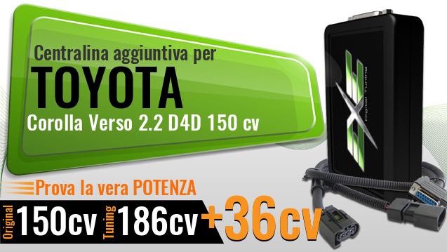 Centralina aggiuntiva Toyota Corolla Verso 2.2 D4D 150 cv
