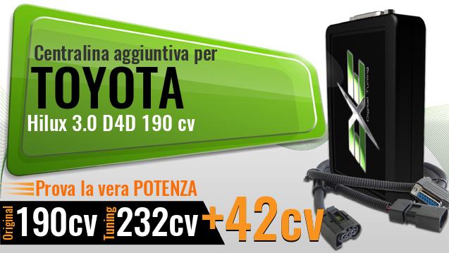 Centralina aggiuntiva Toyota Hilux 3.0 D4D 190 cv