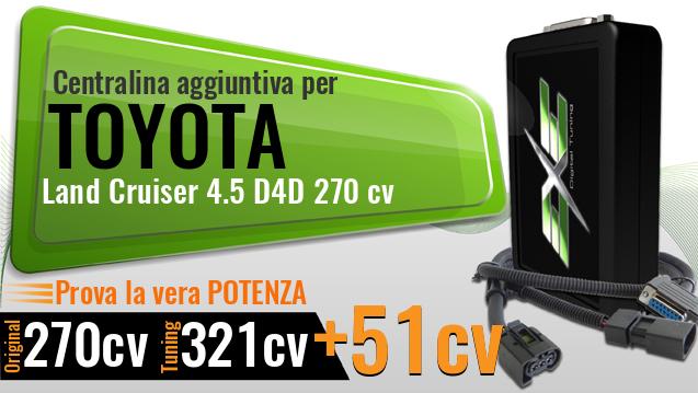 Centralina aggiuntiva Toyota Land Cruiser 4.5 D4D 270 cv