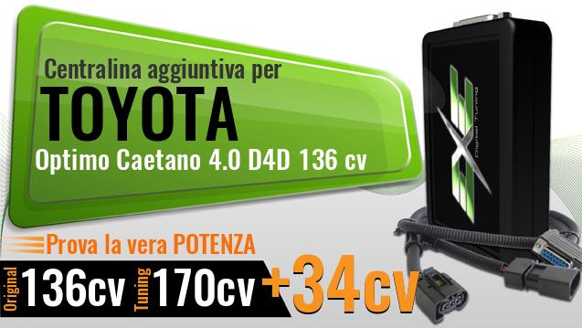 Centralina aggiuntiva Toyota Optimo Caetano 4.0 D4D 136 cv
