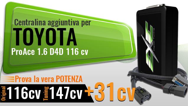 Centralina aggiuntiva Toyota ProAce 1.6 D4D 116 cv