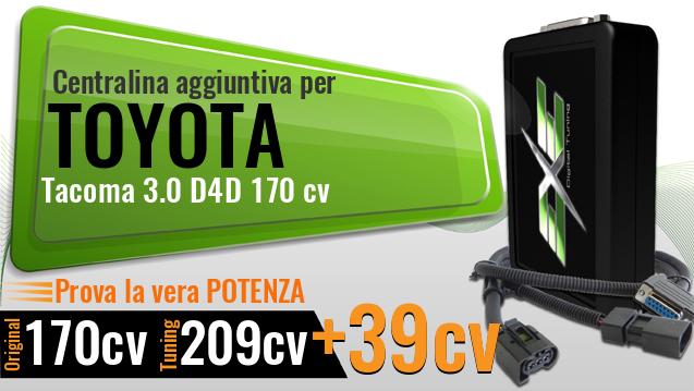 Centralina aggiuntiva Toyota Tacoma 3.0 D4D 170 cv
