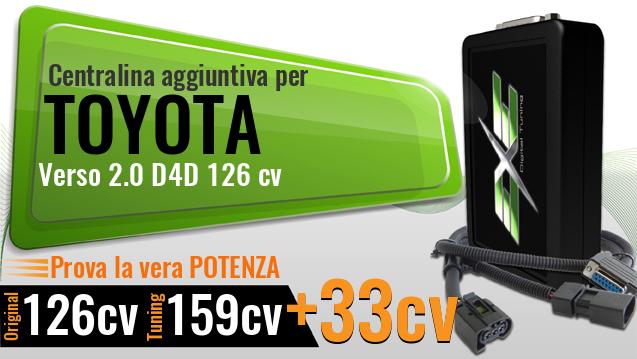 Centralina aggiuntiva Toyota Verso 2.0 D4D 126 cv