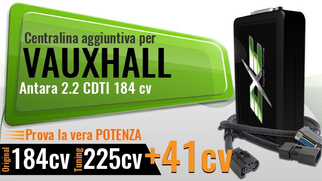 Centralina aggiuntiva Vauxhall Antara 2.2 CDTI 184 cv