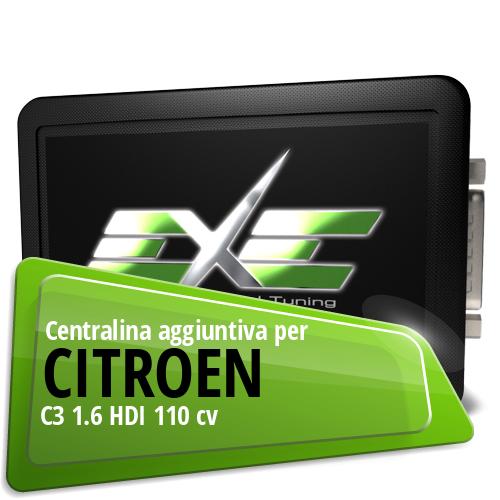 Centralina aggiuntiva Citroen C3 1.6 HDI 110 cv