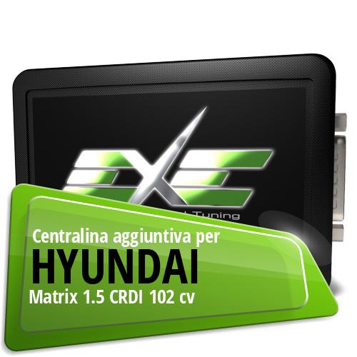 Centralina aggiuntiva Hyundai Matrix 1.5 CRDI 102 cv