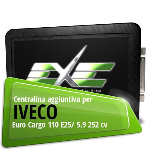 Centralina aggiuntiva Iveco Euro Cargo 110 E25/ 5.9 252 cv