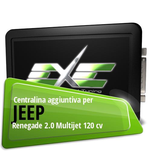 Centralina Aggiuntiva Jeep Renegade 2.0 Mjet 120 CV  USB Chip tuning