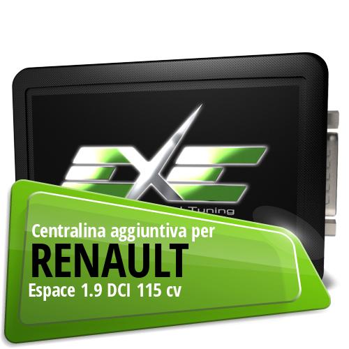 Centralina aggiuntiva Renault Espace 1.9 DCI 115 cv