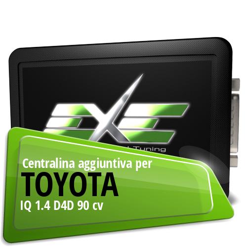 Centralina aggiuntiva Toyota IQ 1.4 D4D 90 cv