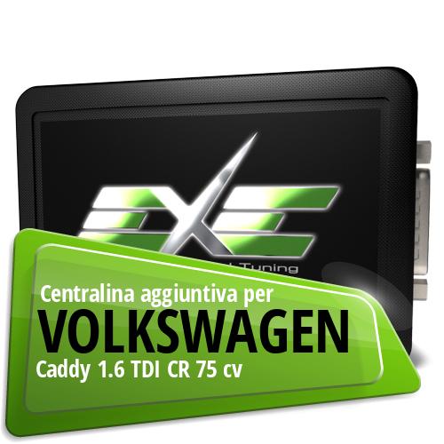 Centralina aggiuntiva Volkswagen Caddy 1.6 TDI CR 75 cv