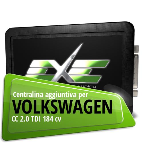 Centralina aggiuntiva Volkswagen CC 2.0 TDI 184 cv